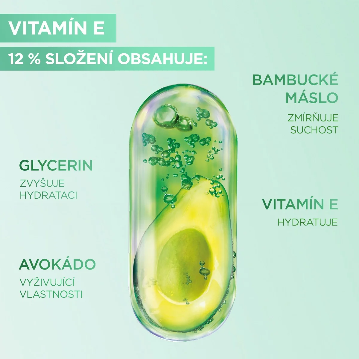 Garnier Vitamin E hydratační tělový krém 380 ml