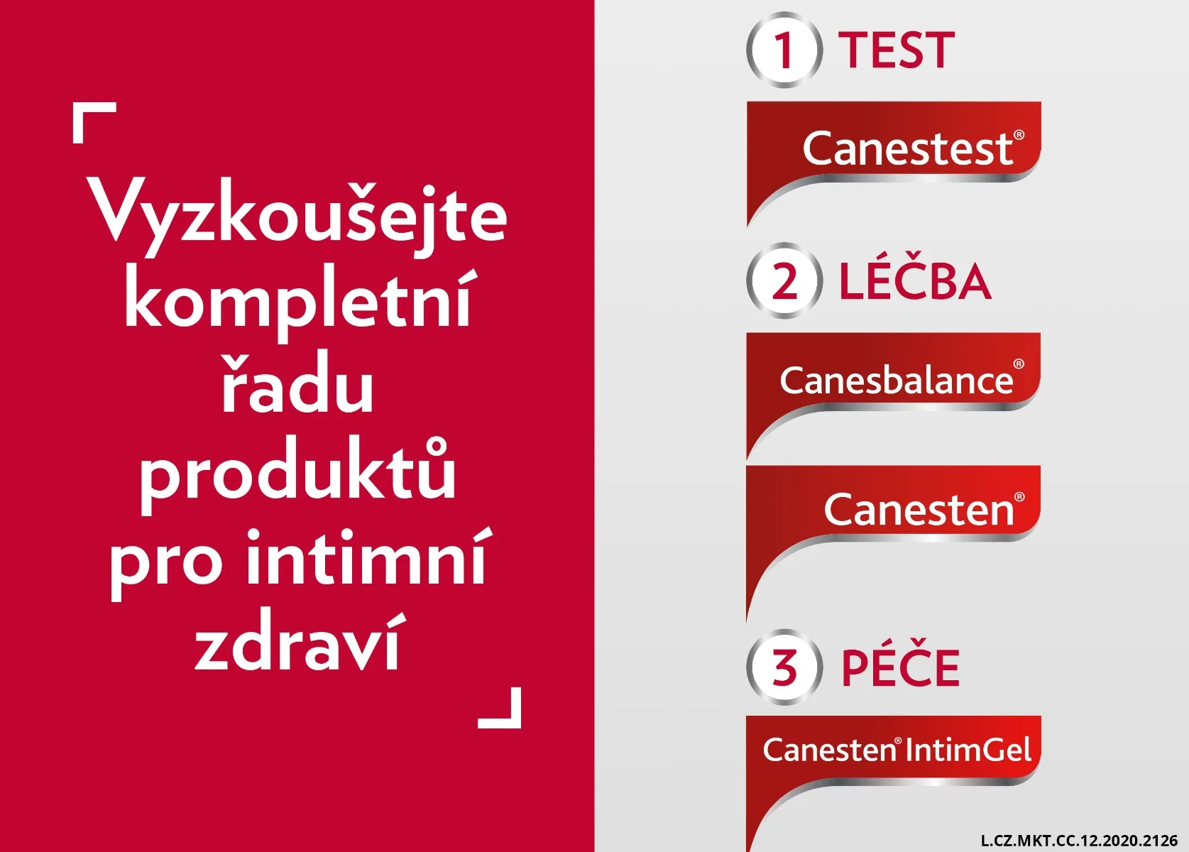 Canestest Test pro samodiagnostiku vaginálních infekcí