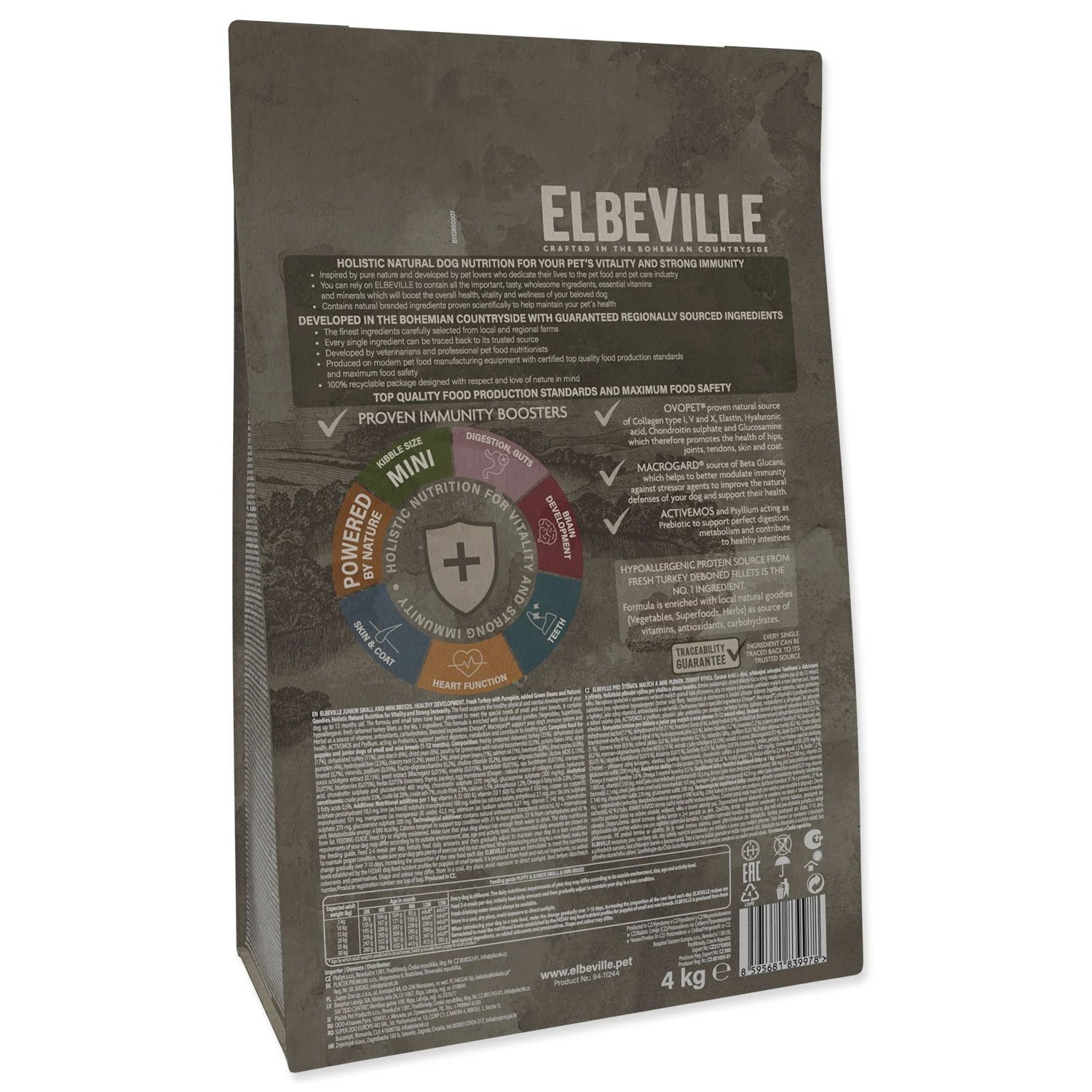 ELBEVILLE Krmivo Puppy and Junior Mini Healthy Development Fresh Turkey 4kg