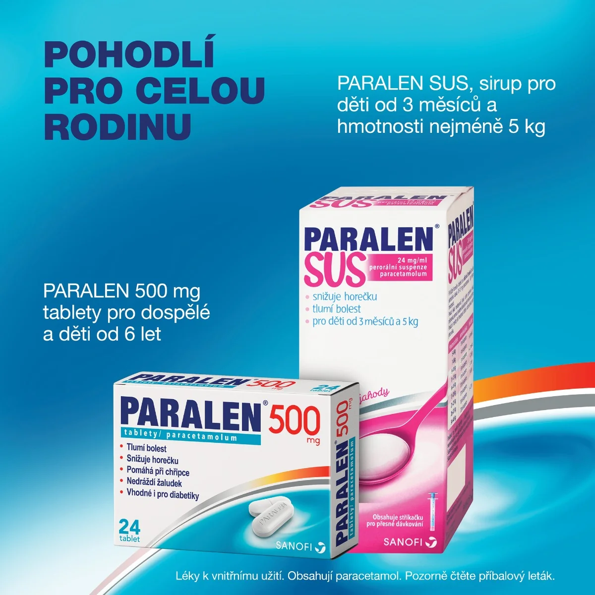 Paralen 500 mg 24 tablet