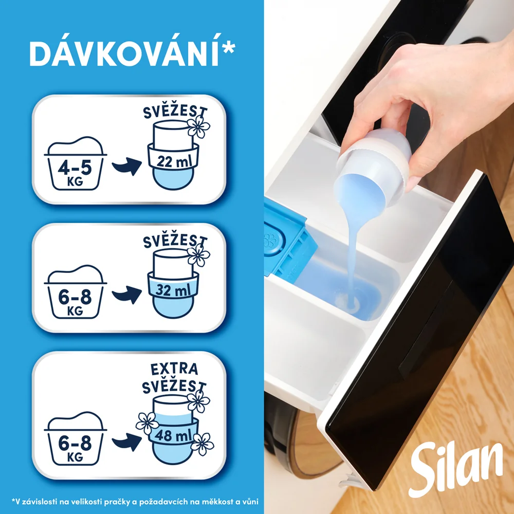 Silan Aviváž Classic Fresh Sky 1,672 l 76 dávek 76 dávek
