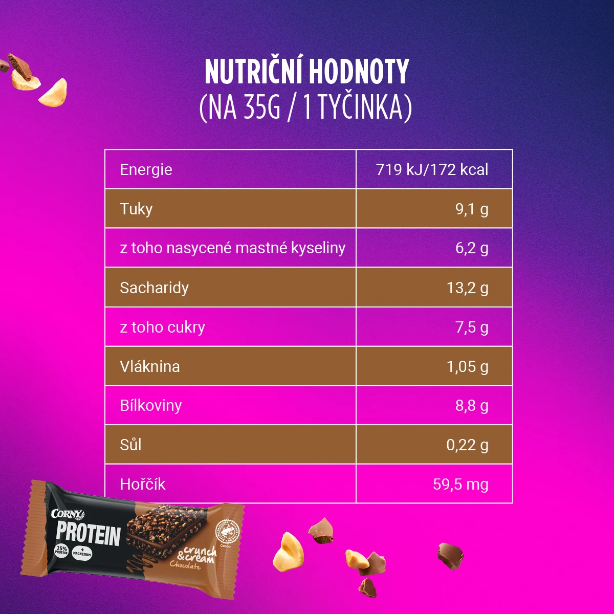 Corny Protein Crunch & Cream čokoláda 35 g