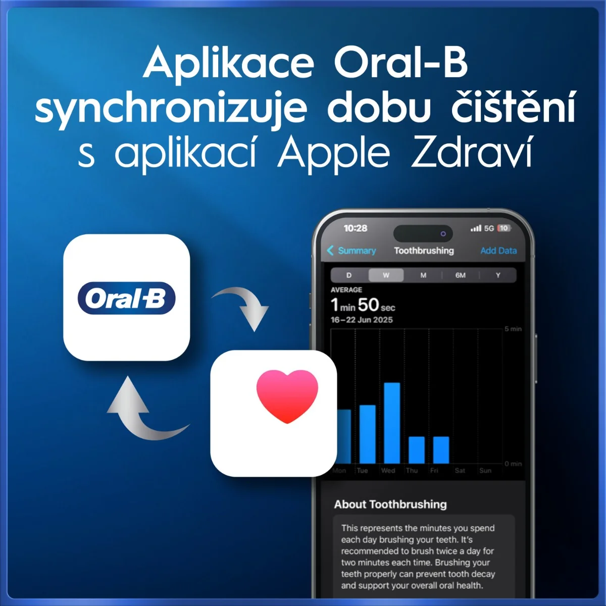 Oral-B iO Series 5 Pink elektrický zubní kartáček