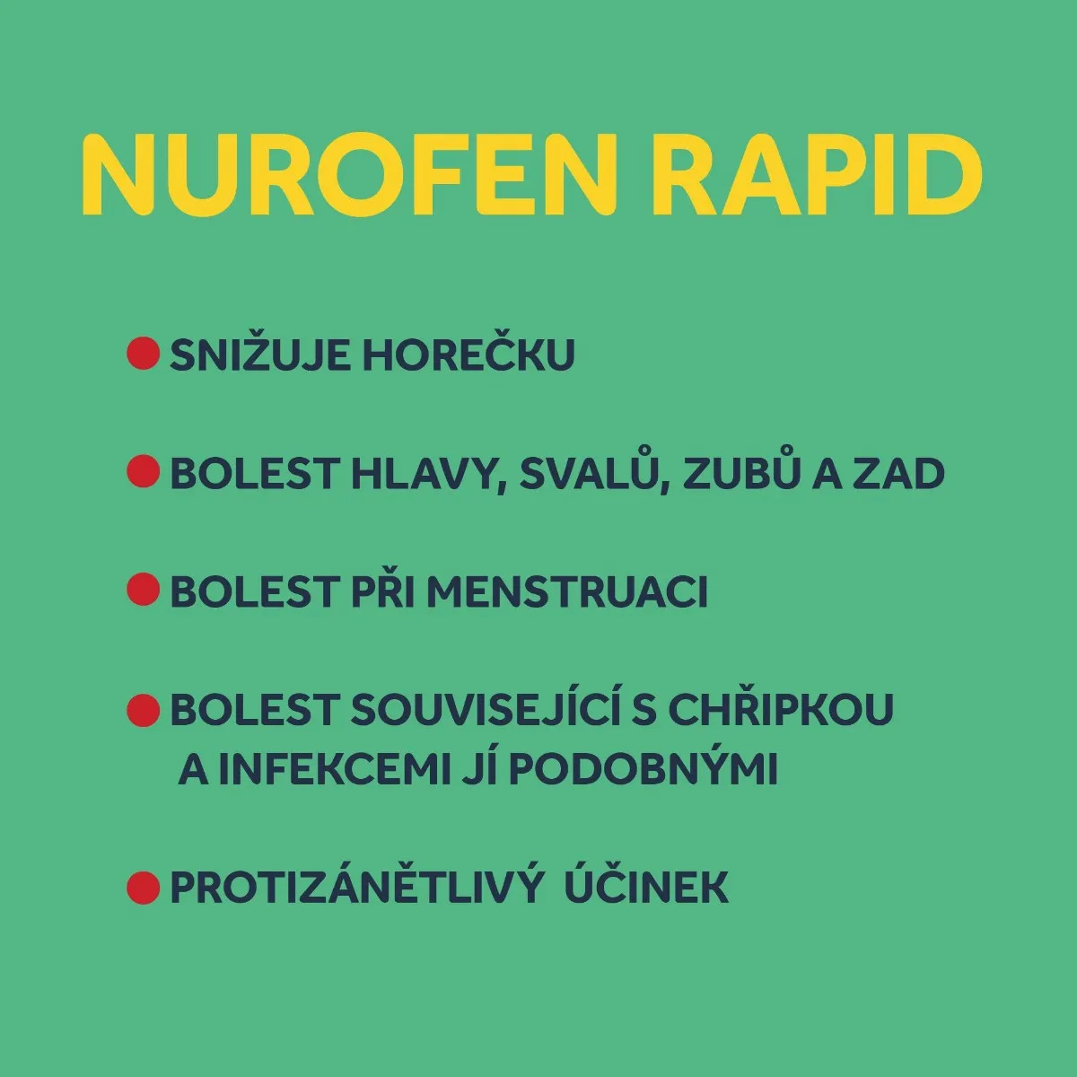 Nurofen Rapid 400 mg 30 tobolek