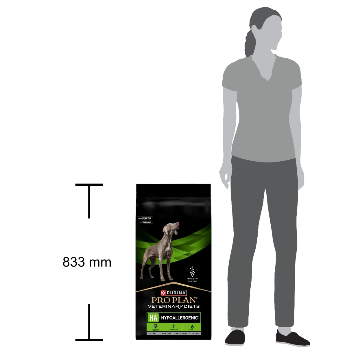 Purina Pro Plan Veterinární diety HA Hypoallergenic granule pro psy 11 kg