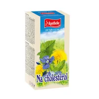 Apotheke Na cholesterol čaj