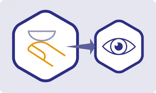 Jak se projevuje ADD infografika