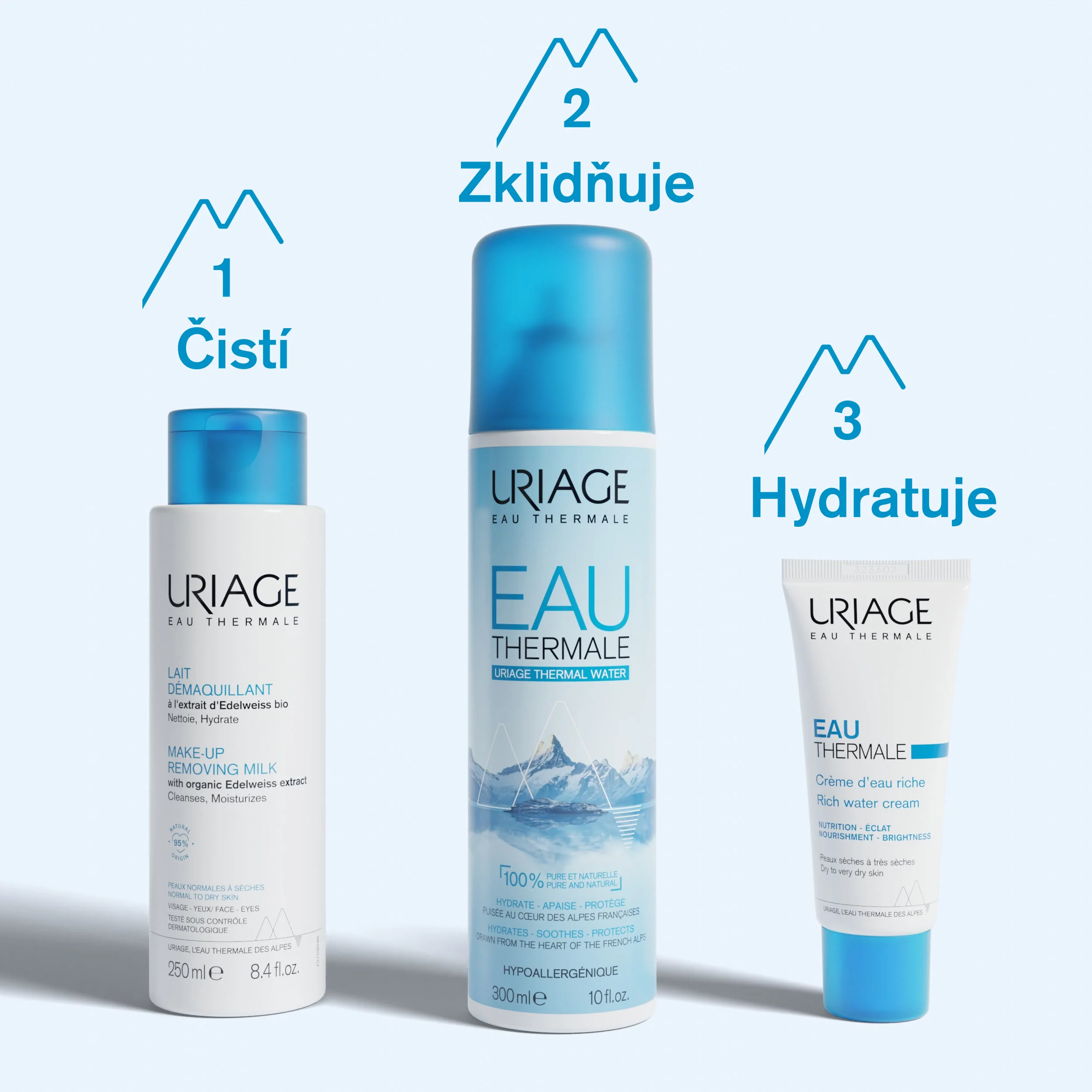 Uriage Odličovací mléko 250 ml
