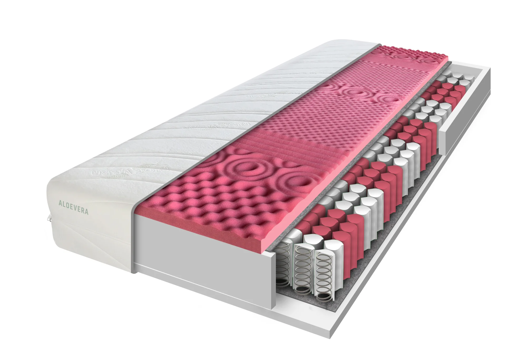 ComfortMatrace ALIAS Aloe Vera 21cm 120x200 cm