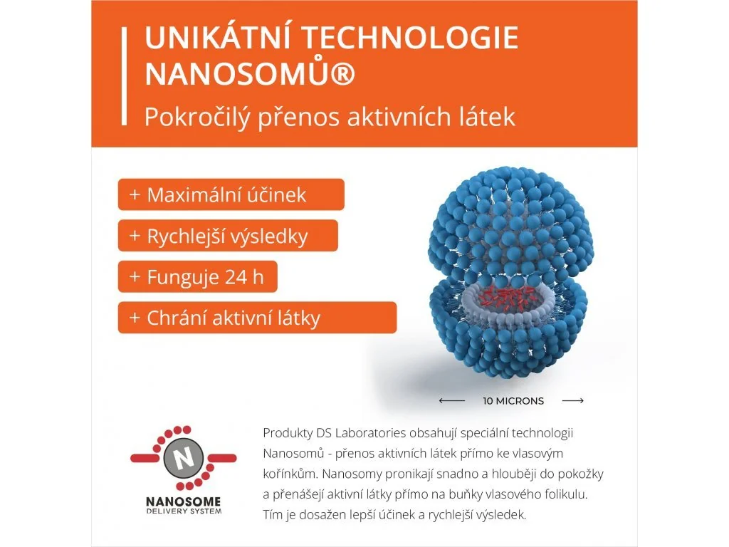 DS Laboratories Cestovní sada pro podporu růstu vlasů