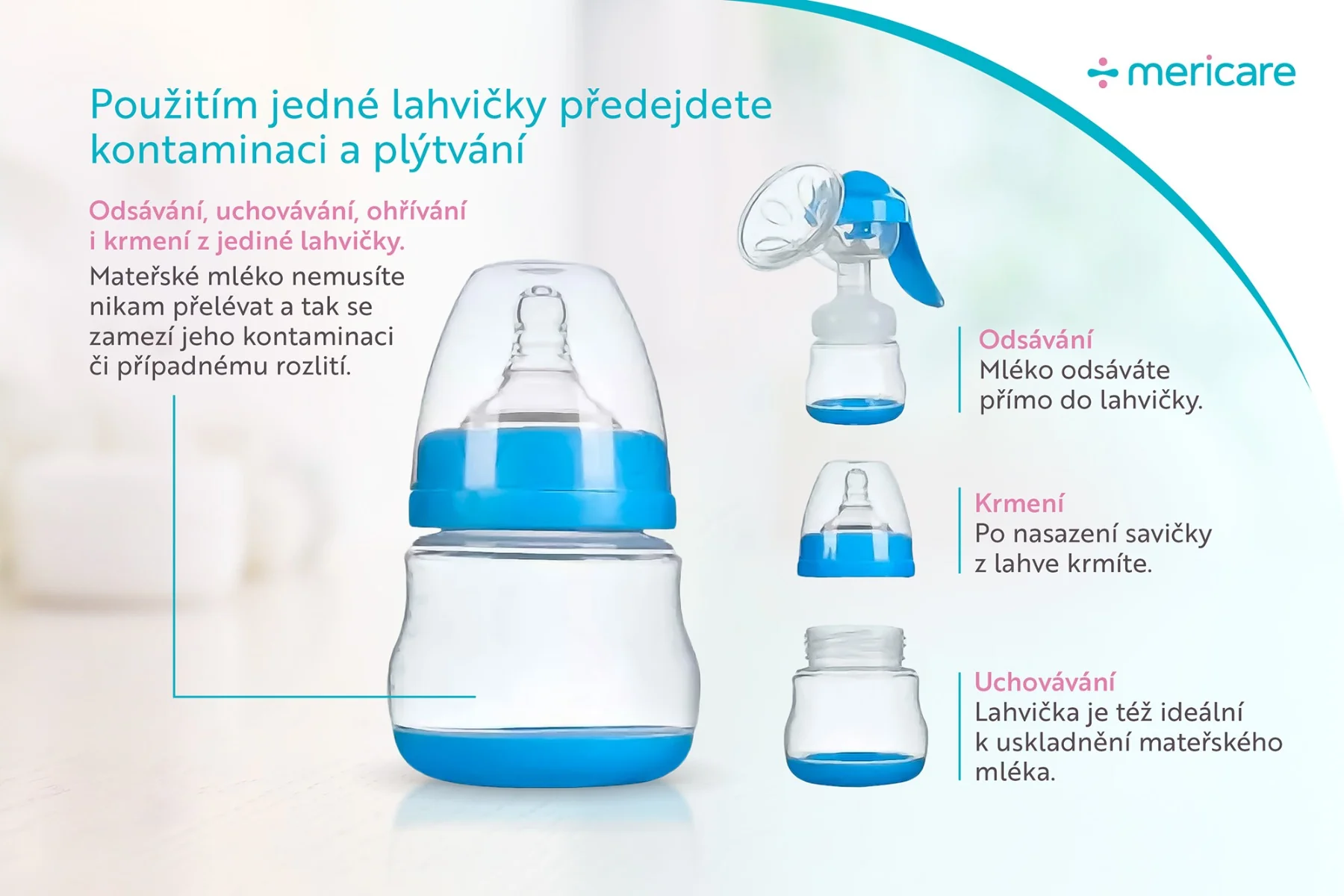 Mericare RH-208 manuální odsávačka se zásobníkem