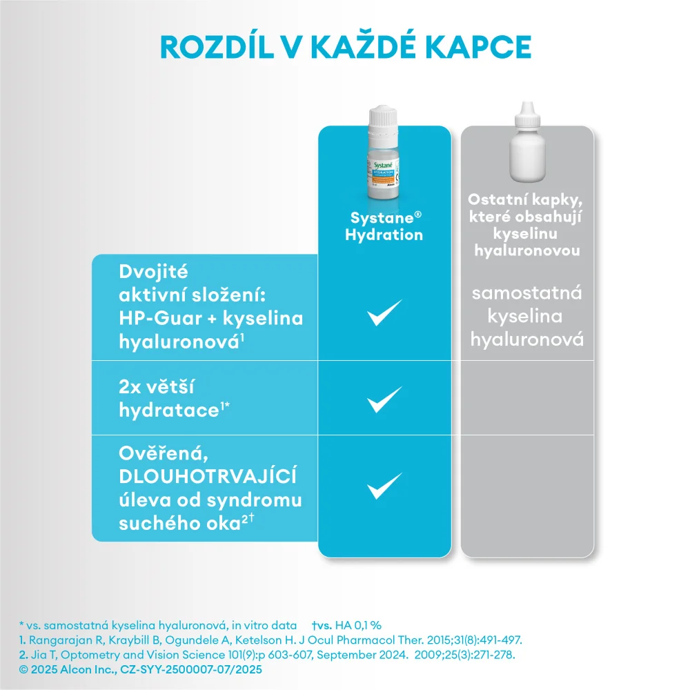 Systane Hydration bez konzervačních látek zvlhčující oční kapky 10 ml