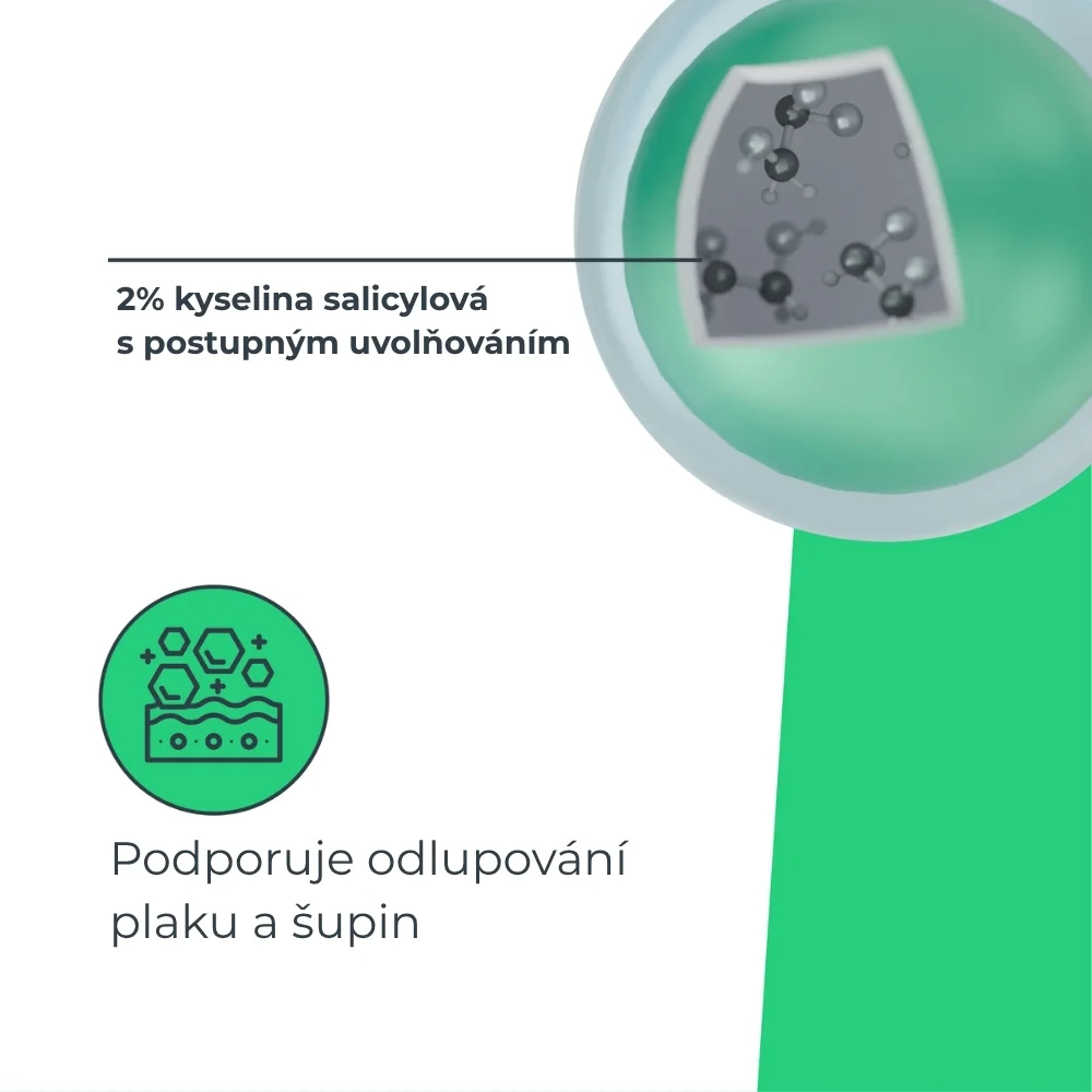 Nizoral Care Kerato PSO šampon 200 ml