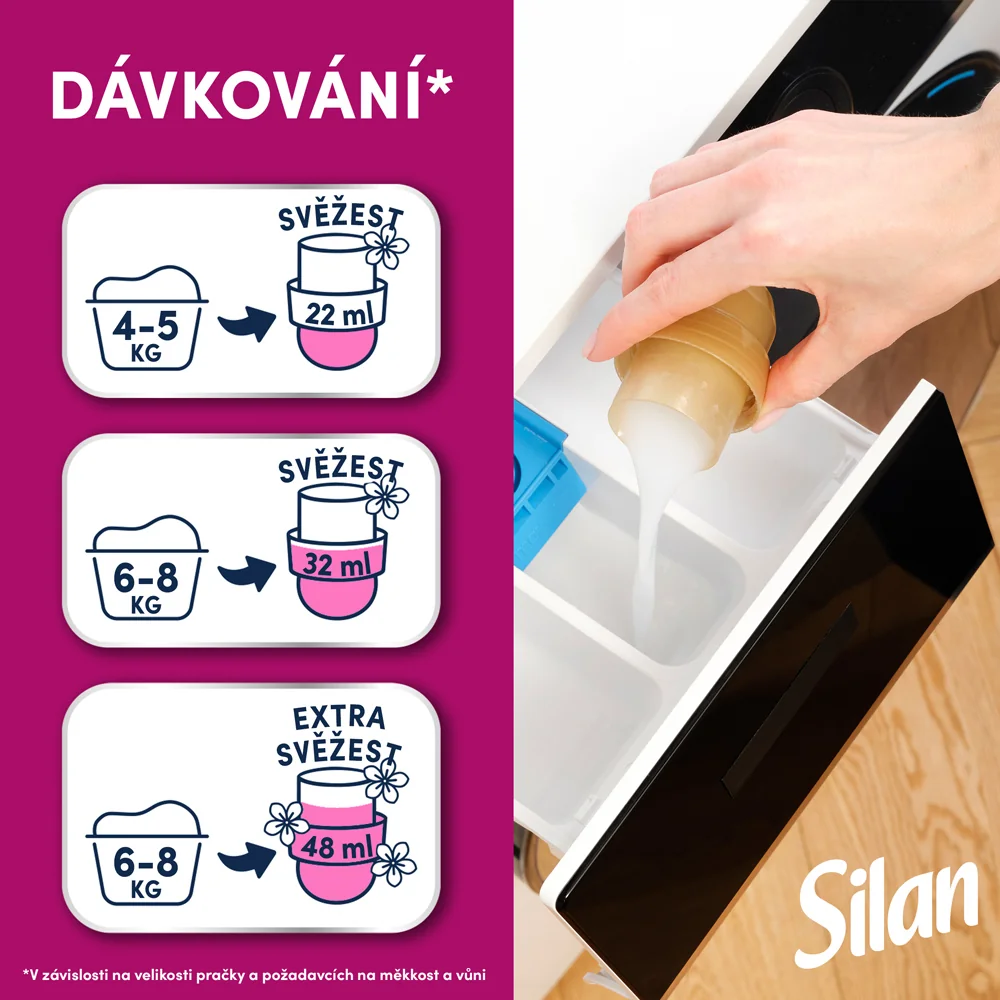 Silan Aviváž Magic Magnolia 2,772 l 126 dávek
