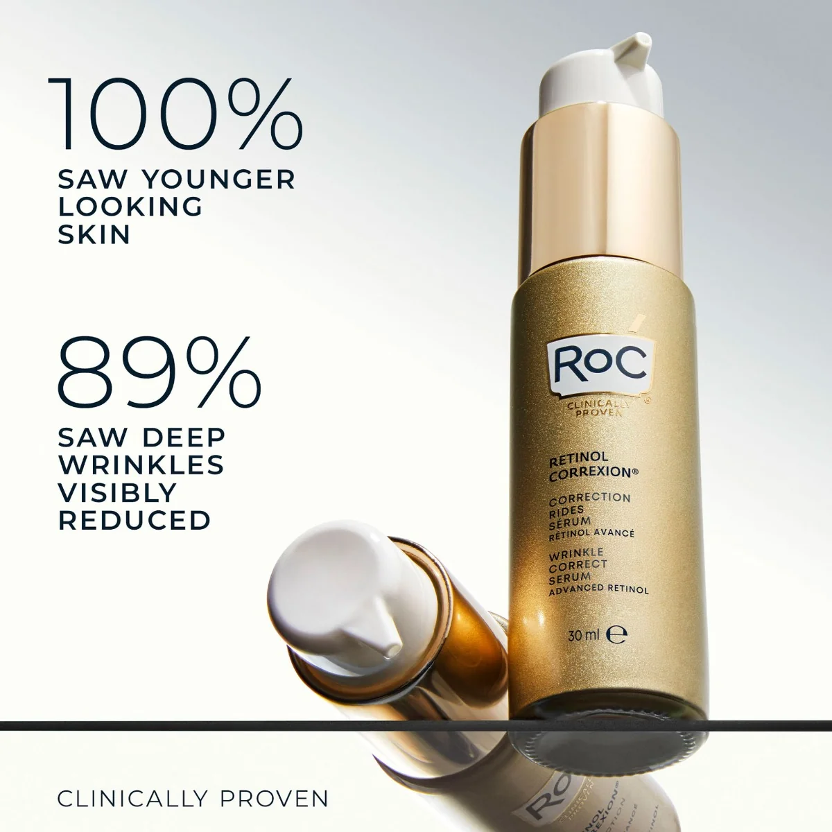 RoC Retinol Correxion Wrinkle Correct sérum 30 ml