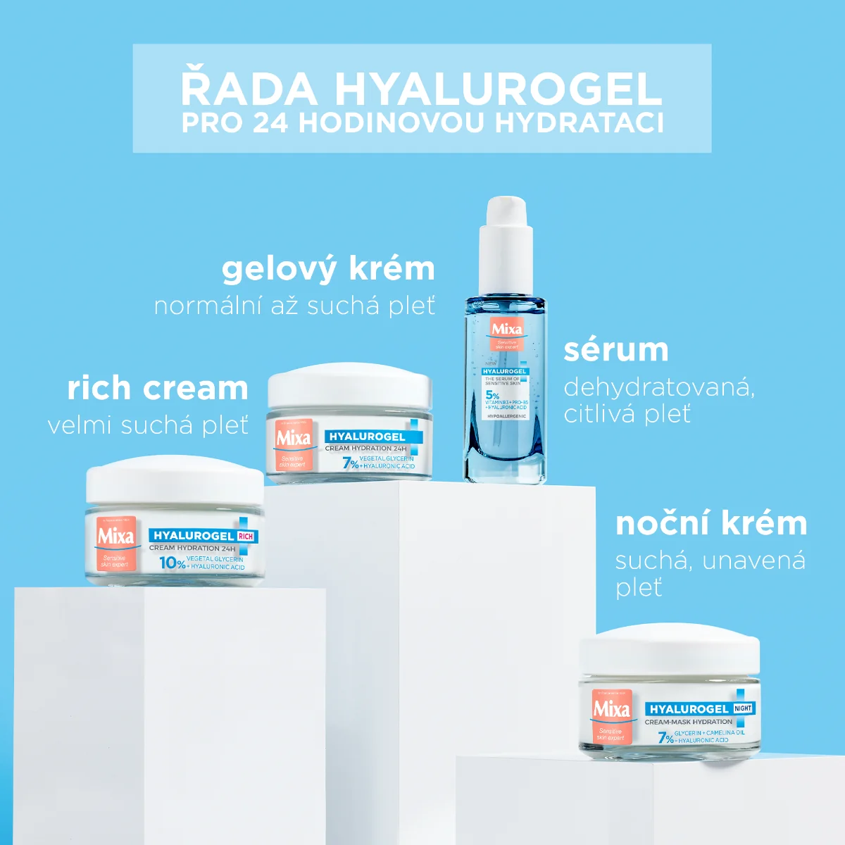 Mixa Hyalurogel Denní a noční krém duopack 2x50 ml