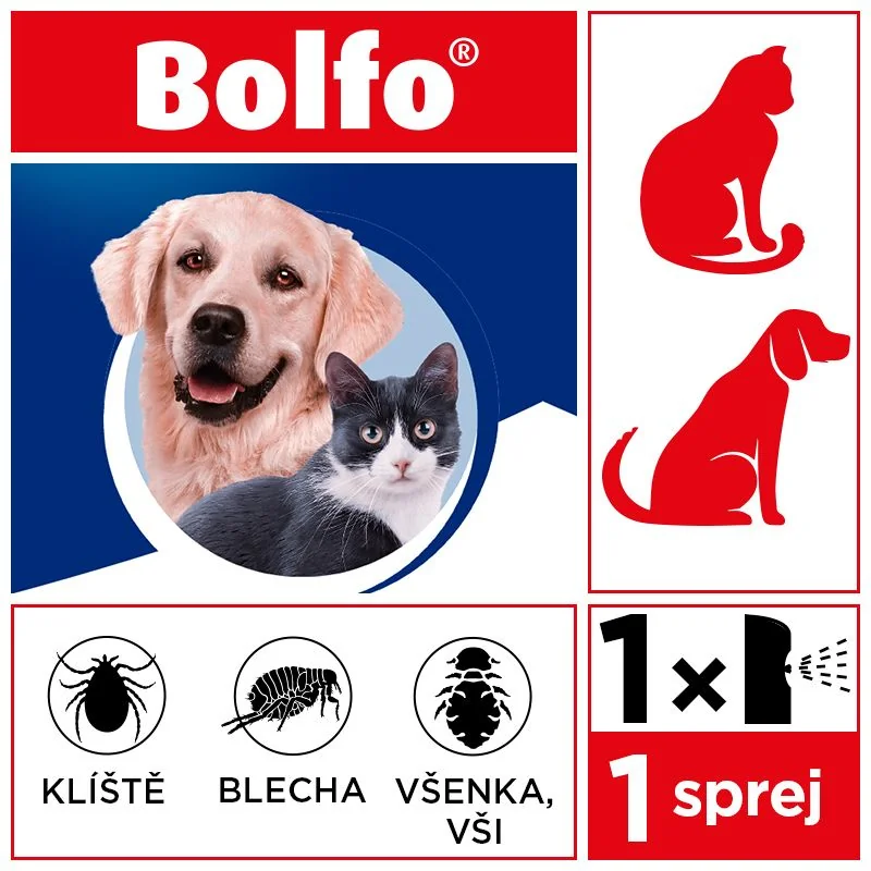 Bolfo 2,5 mg/g kožní sprej 250 ml