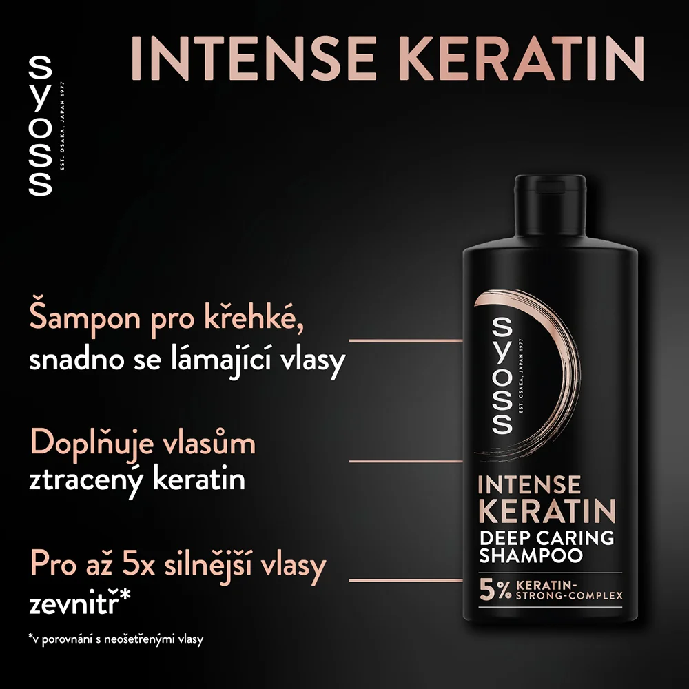 Syoss Keratin šampon na lámavé vlasy 440 ml