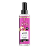 Gliss Supreme Length