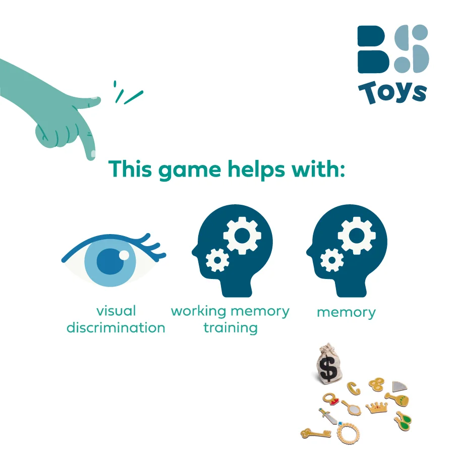 BS Toys Kdo je zloděj?