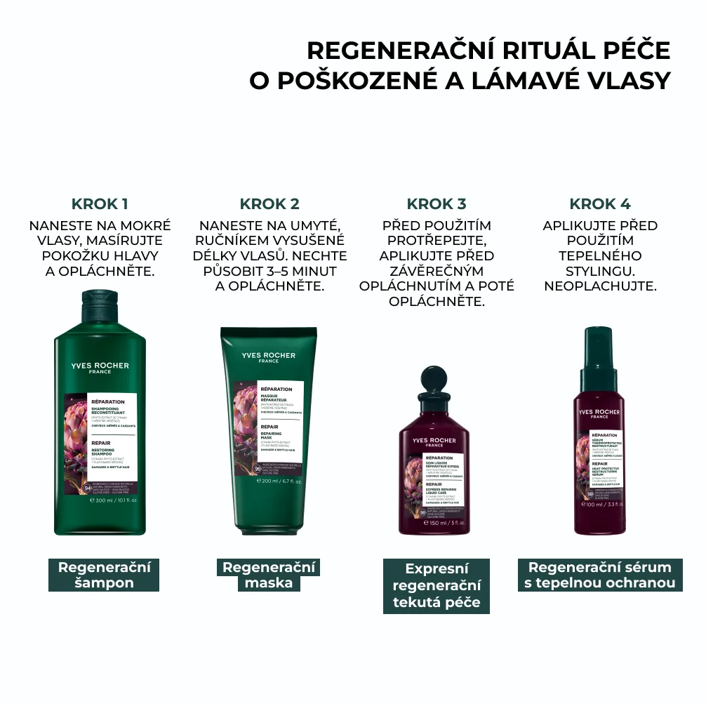 Yves Rocher Sérum s tepelnou ochranou 100 ml