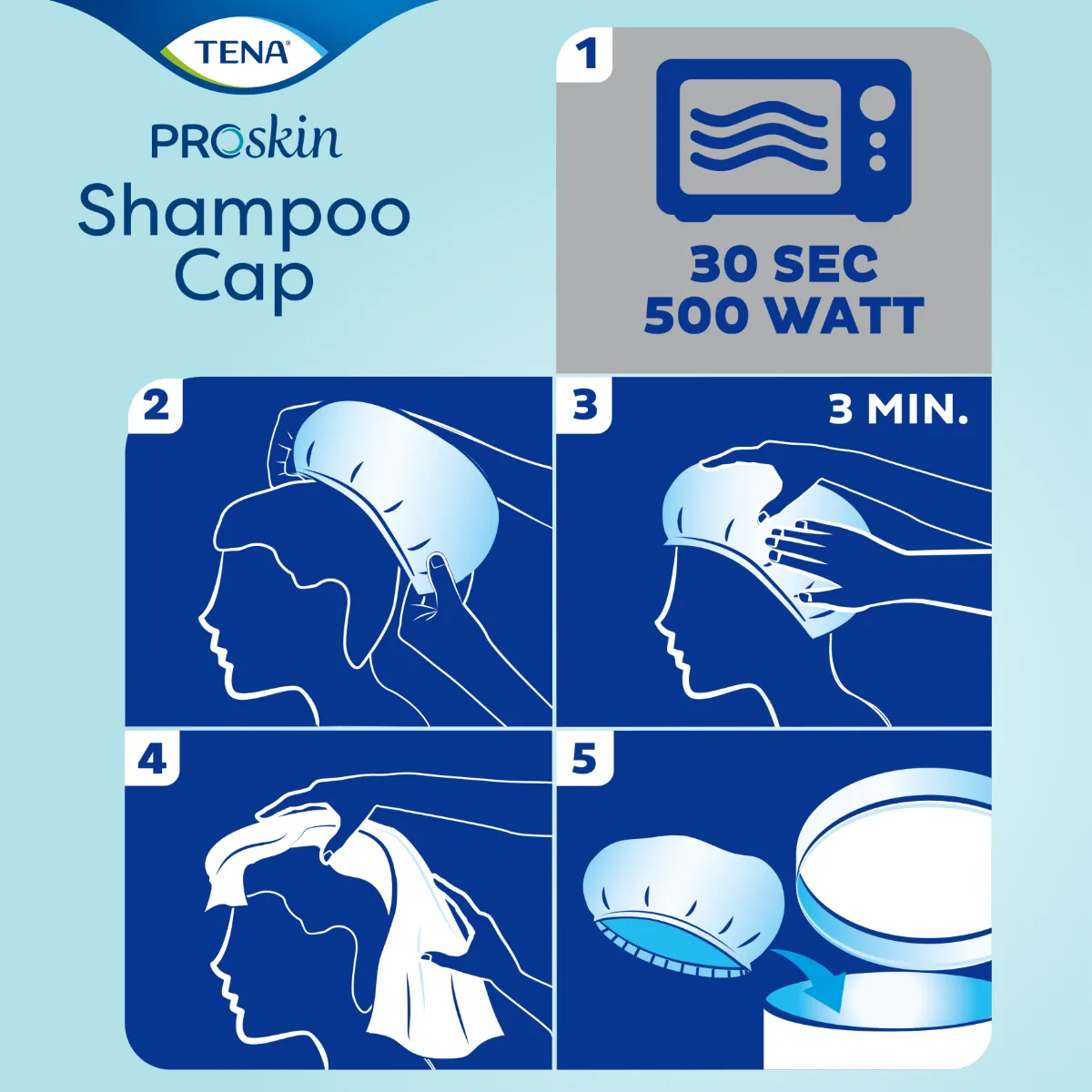 Tena Shampoo Cap mycí čepice 1 ks