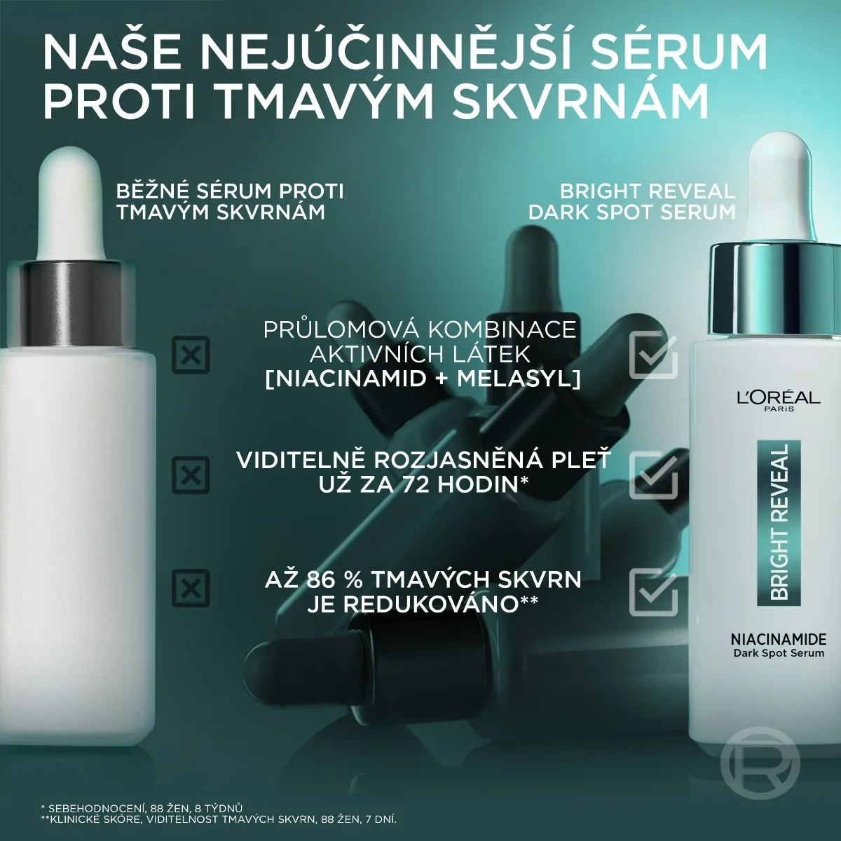 Loréal Paris Bright Reveal Sérum proti tmavým skvrnám s niacinamidem 30 ml