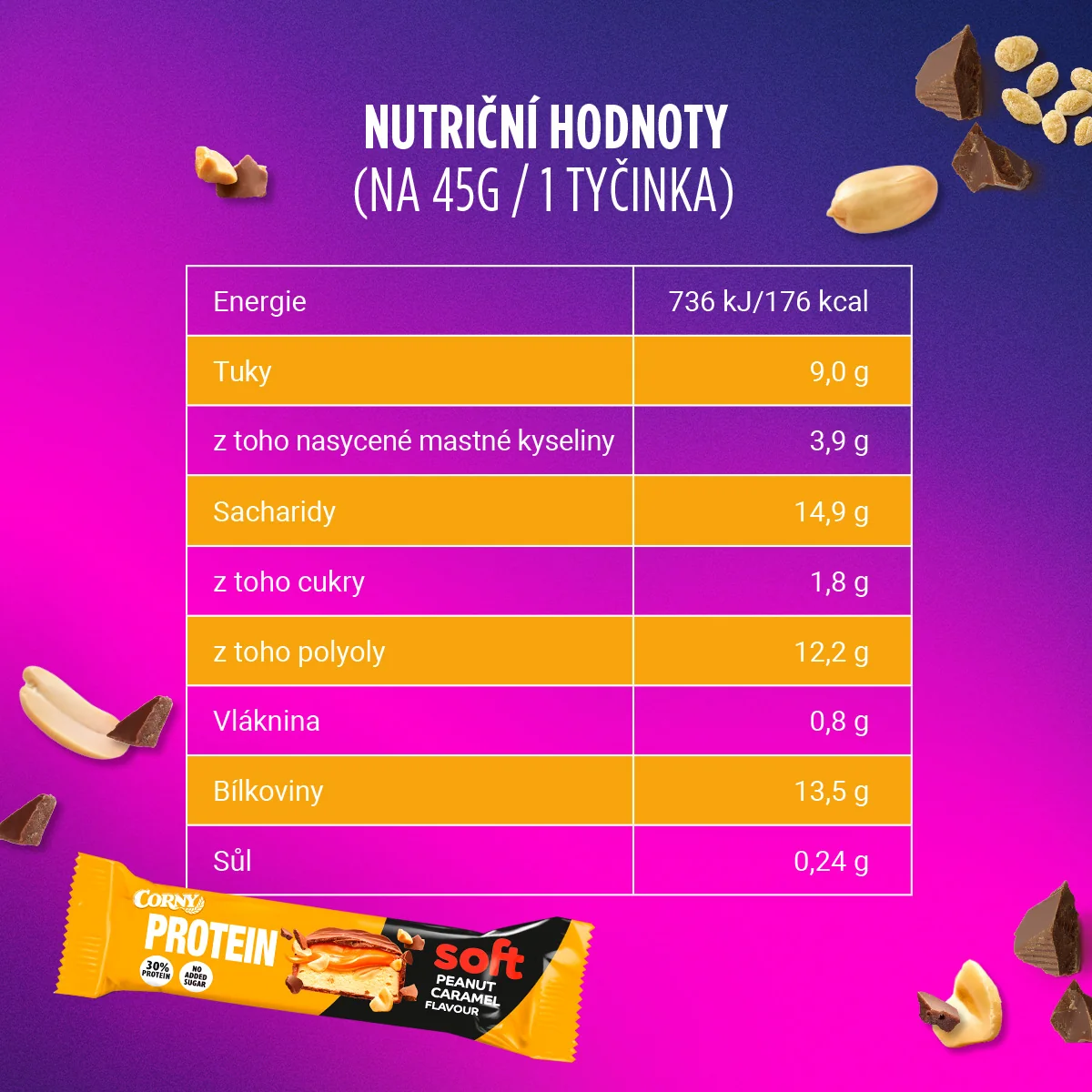 Corny Protein SOFT arašídy-karamel 45 g