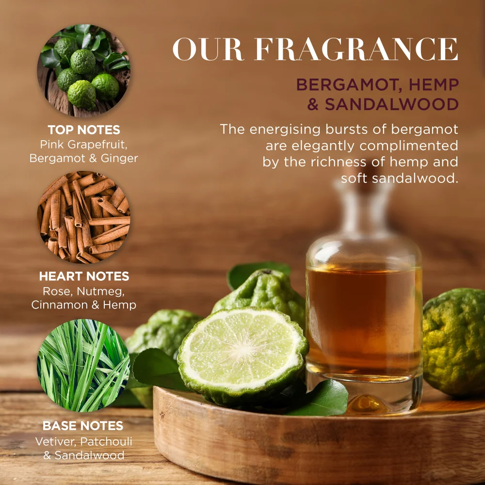 Baylis & Harding Pánská sada péče o tělo Bergamot, Konopí & Santalové dřevo 6 ks