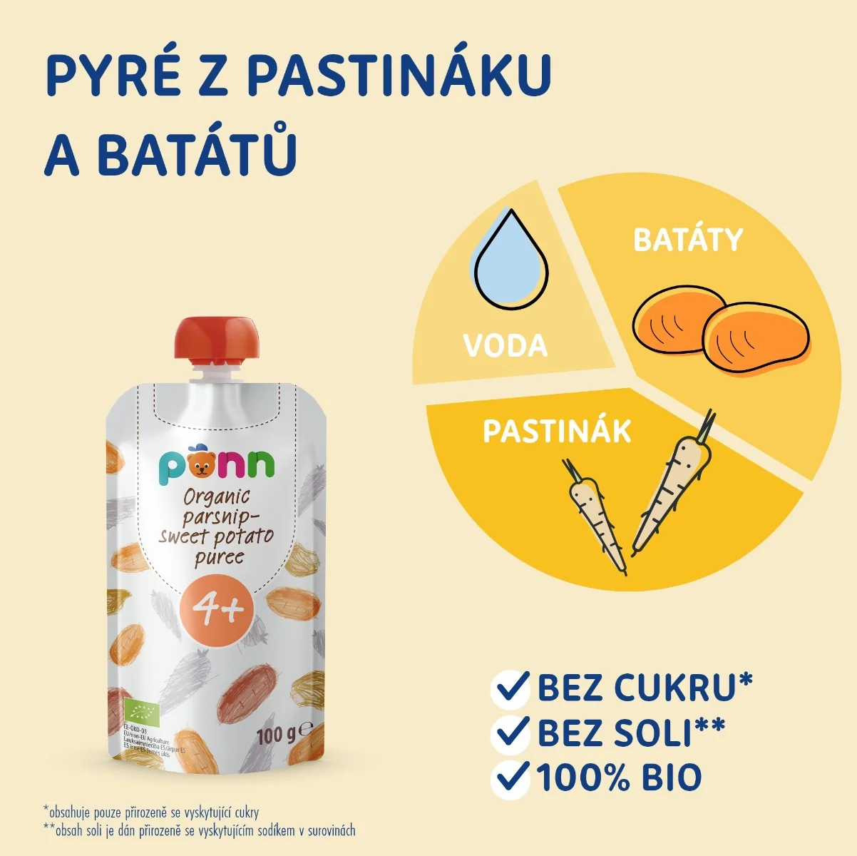 SALVEST Põnn BIO Pyré z pastináku a batátů 100 g