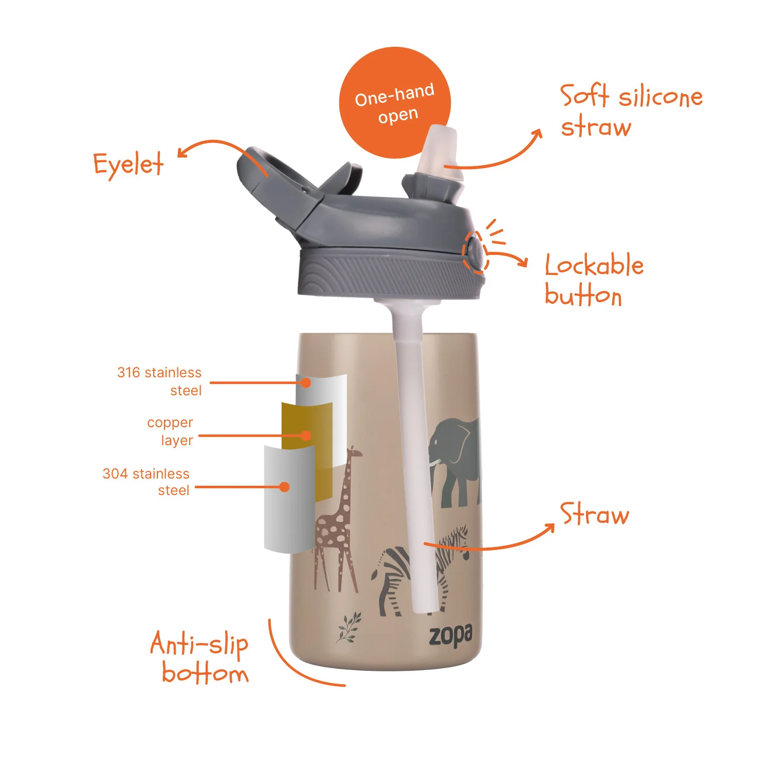 Zopa Termoska na pití sport 400 ml, Safari 3