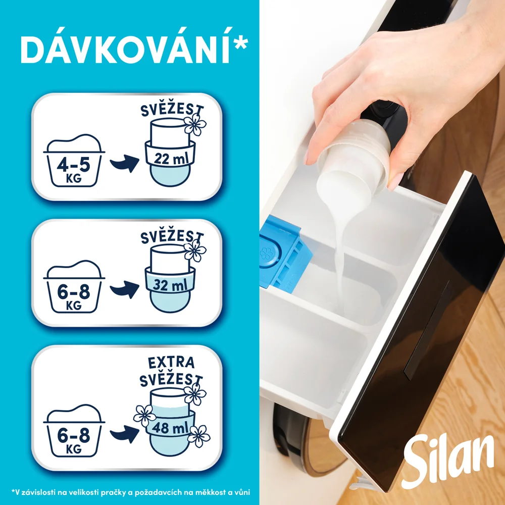 Silan Aviváž Sensitive 1,672 l 76 dávek
