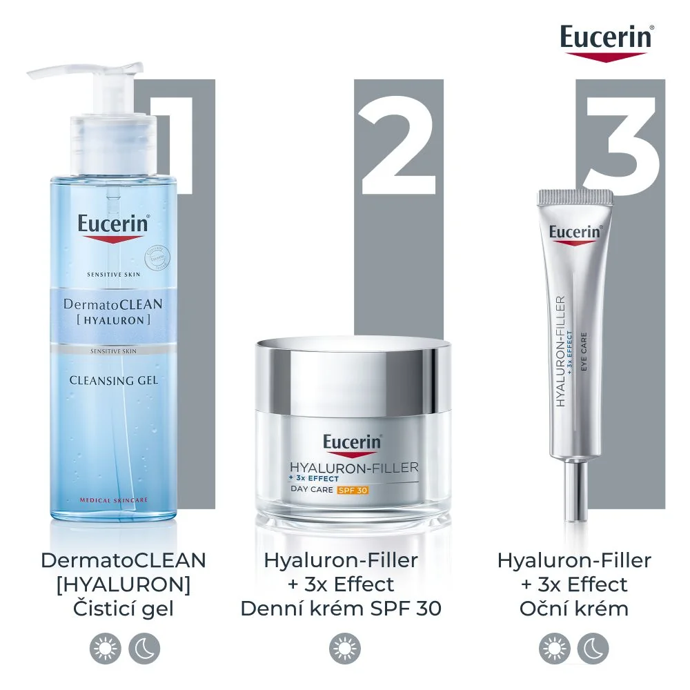 Eucerin Hyaluron-Filler + 3x Effect oční krém proti vráskám 15 ml