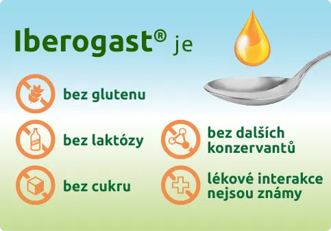 Iberogast kapky 20 ml