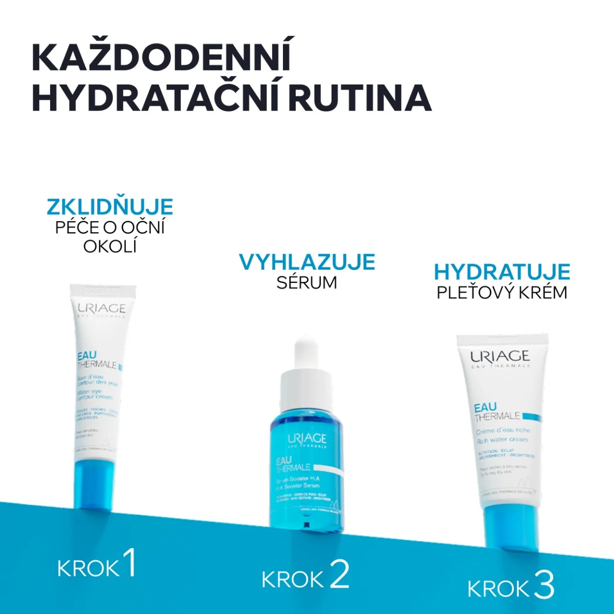 Uriage EAU Thermale Hydratační krém na oční partie 15 ml