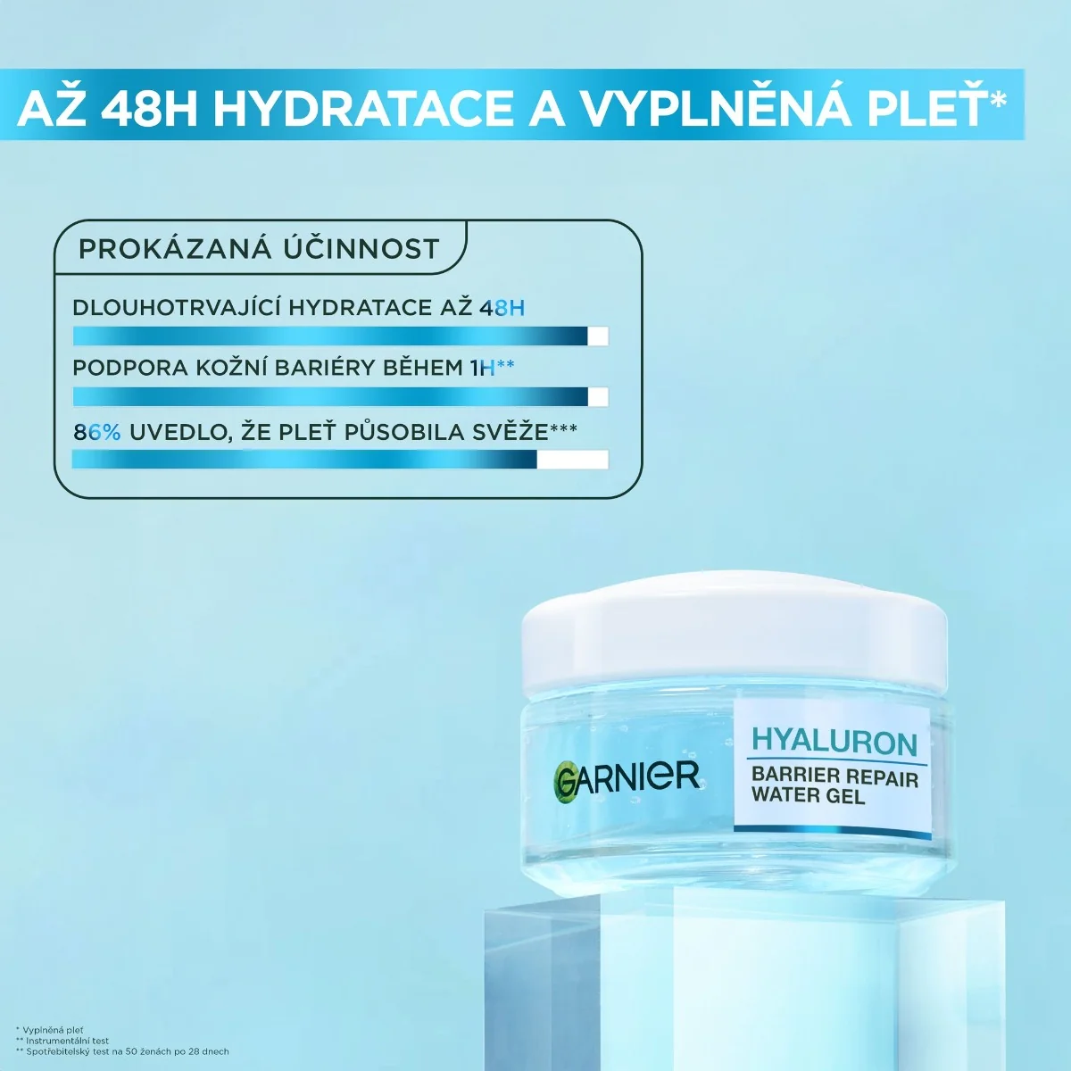 Garnier Hyaluron hydratační gel na obnovu kožní bariéry 50 ml