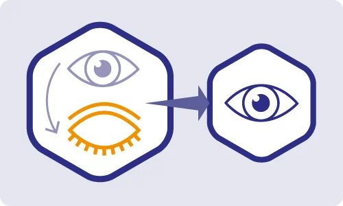 Jak se projevuje ADD infografika