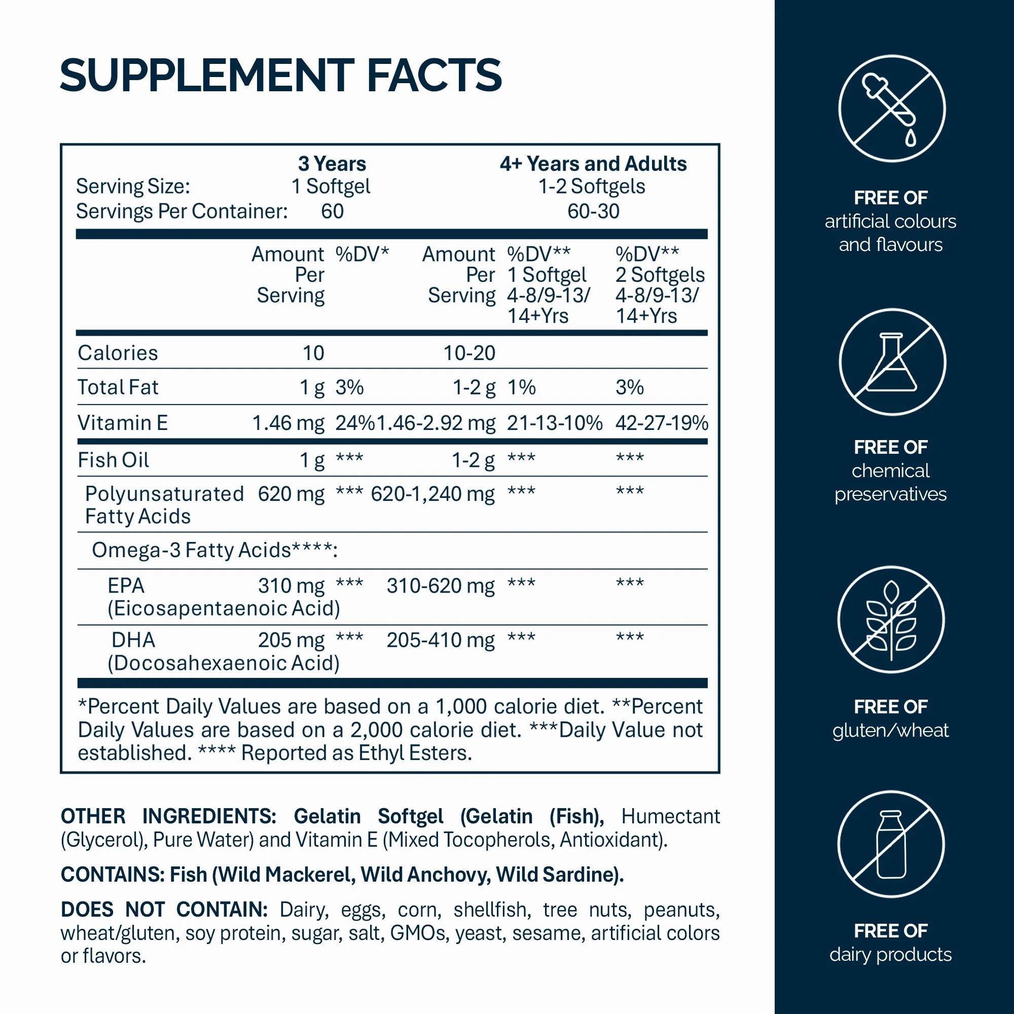 NFO Omega-3 Forte s rybí želatinou měkké gely