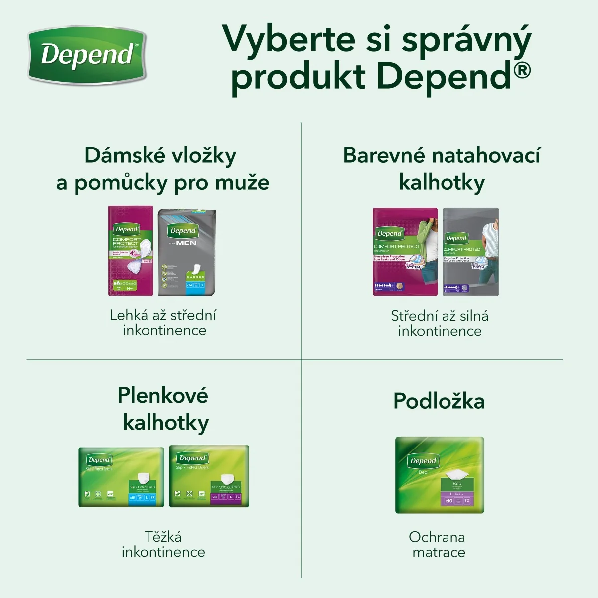 Depend Slip Normal L inkontinenční plenkové kalhotky 15 ks