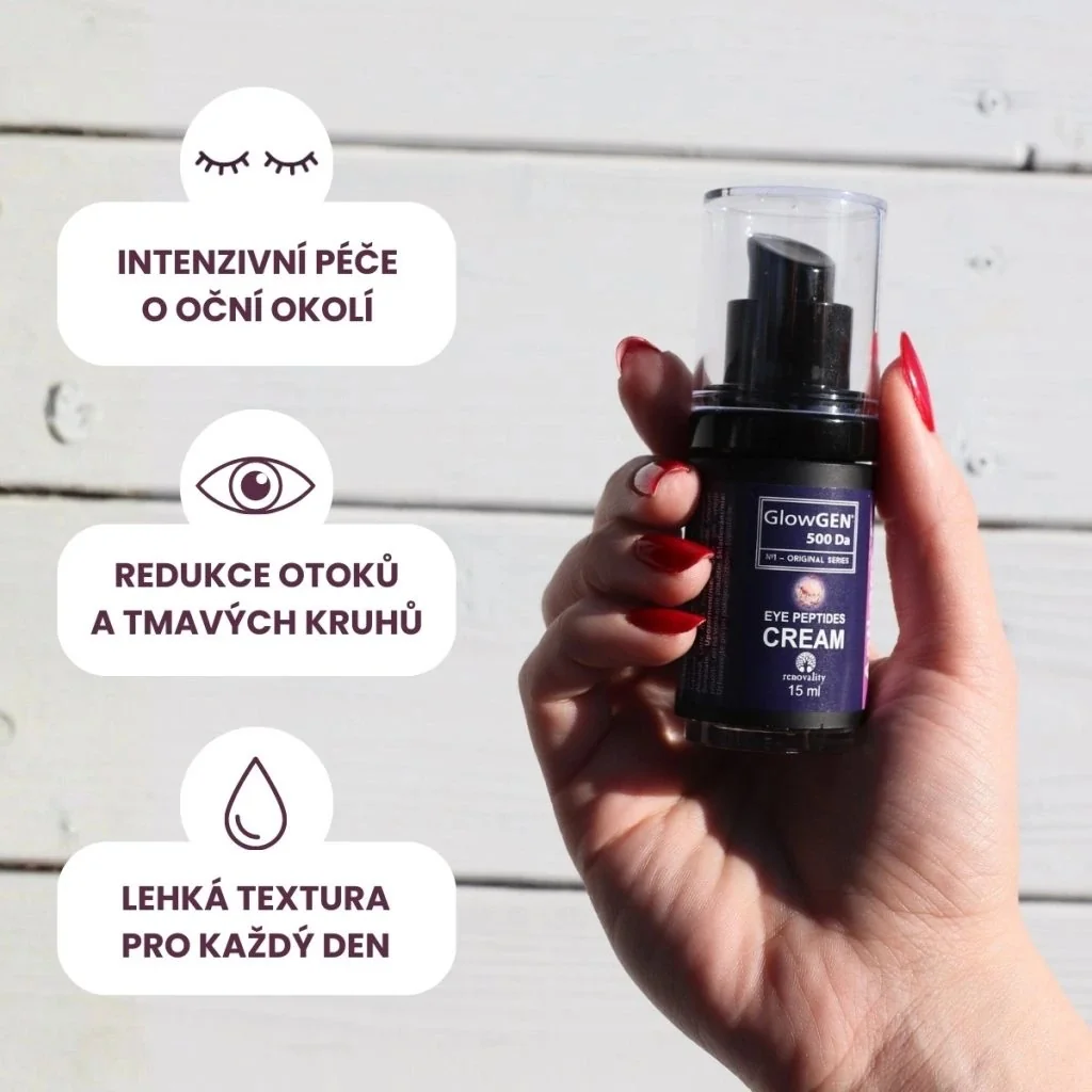 Renovality GlowGEN 500 Da Eye Peptides Cream 15 ml
