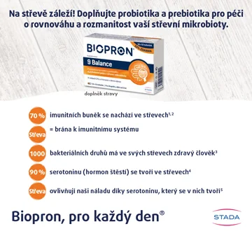 Doplňujte probiotika a prebiotika. Biopron, pro každý den.