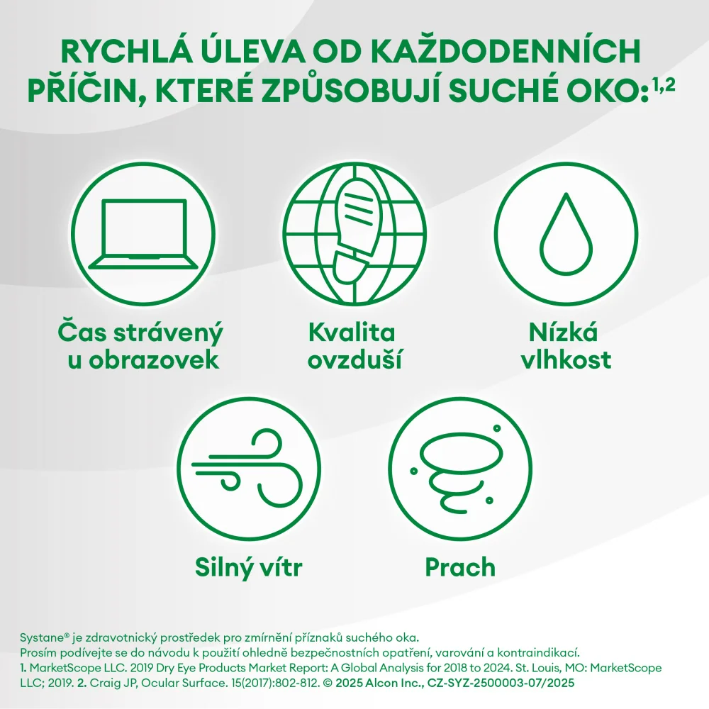 Systane ULTRA bez konzervačních látek zvlhčující oční kapky 10 ml