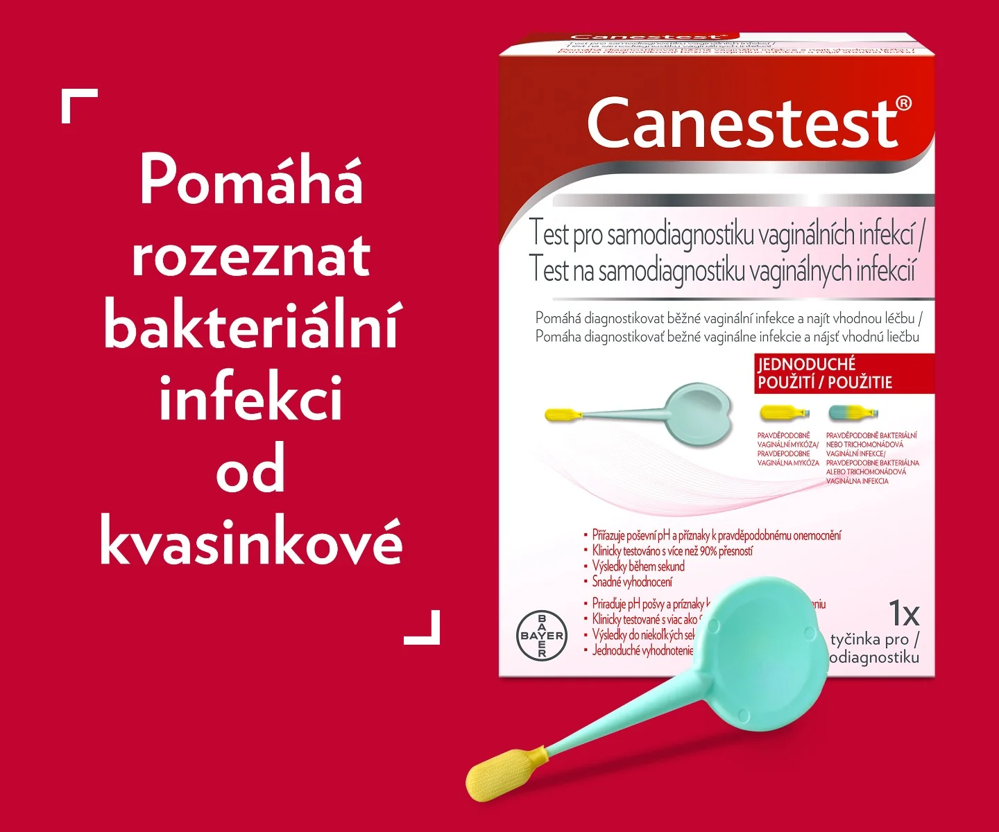 Canestest Test pro samodiagnostiku vaginálních infekcí
