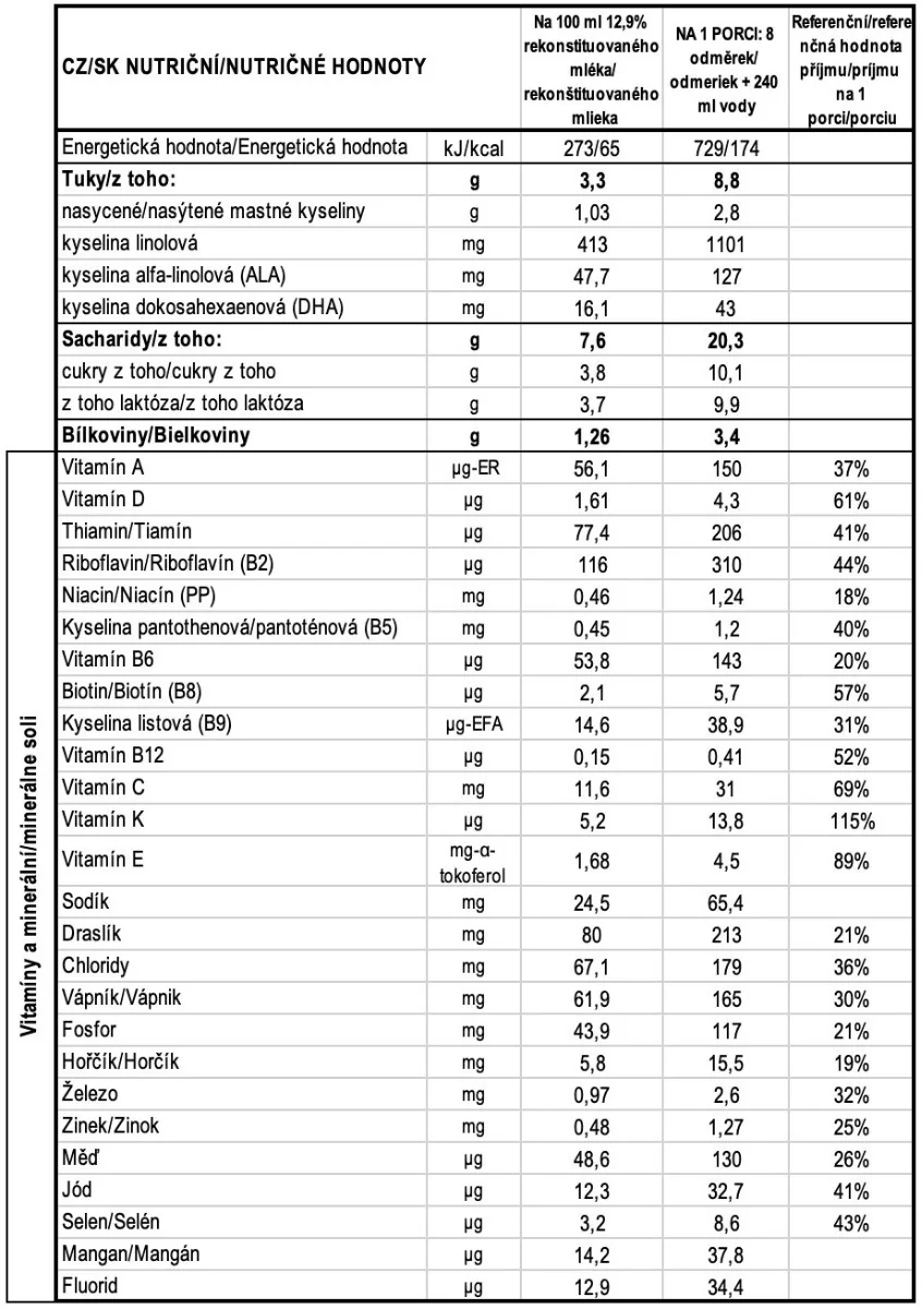 Babybio Caprea 3 Batolecí kozí kojenecké bio mléko 800 g