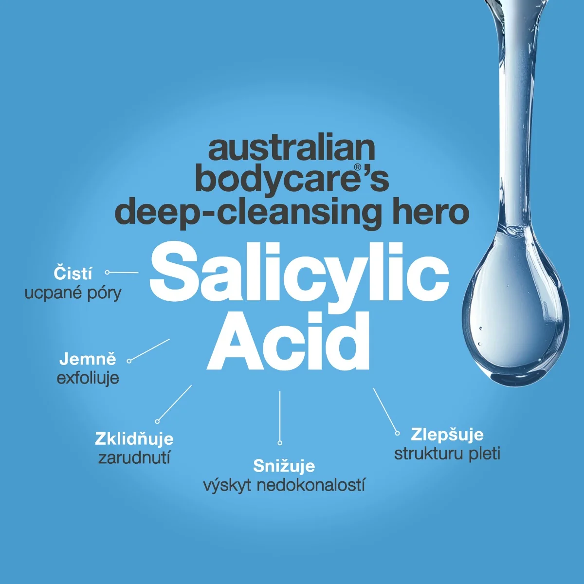 Australian Bodycare Salicylic Body Lotion 200 ml