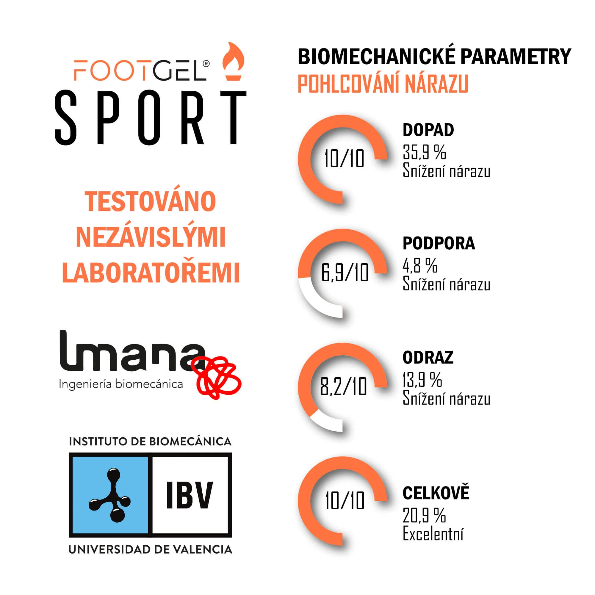 FOOTGEL Vložky do bot MULTISPORT EU 43-47