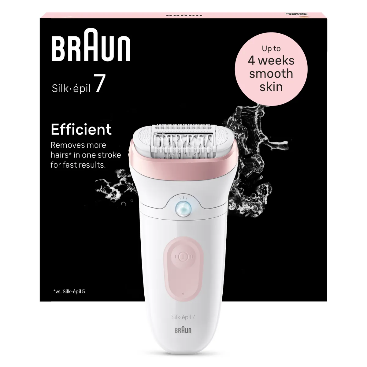 Braun Silk-épil 7 Effixient 7-000 epilátor