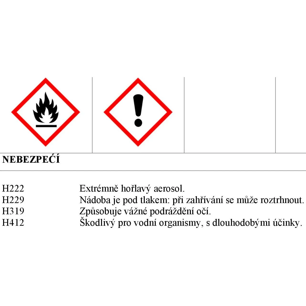 Predator Repelent FORTE sprej 150 ml