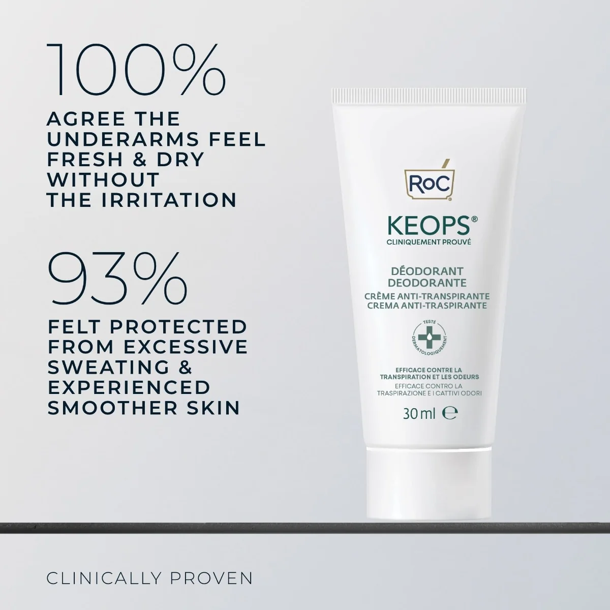RoC Keops Deodorant krém 30 ml