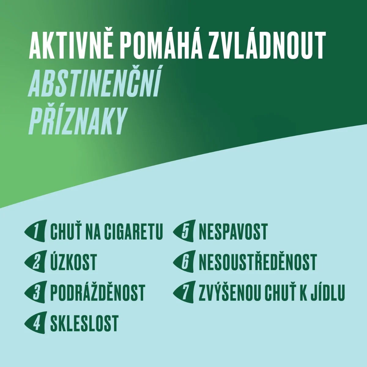 Nicorette FreshFruit Gum 2 mg léčivá žvýkací guma 30 žvýkaček